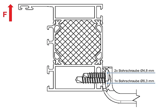 FMW-U-Profil Aluminiumfenster