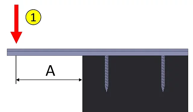 Load transfer SL-Profile