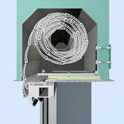 RK-Fixed-K