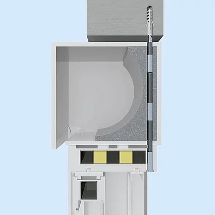 RK-Fixed-HST