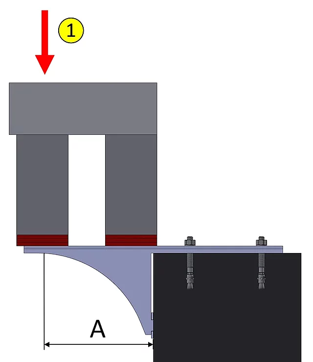 HST-SL-Console Load transfer