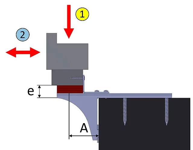 SL-Console Load transfer