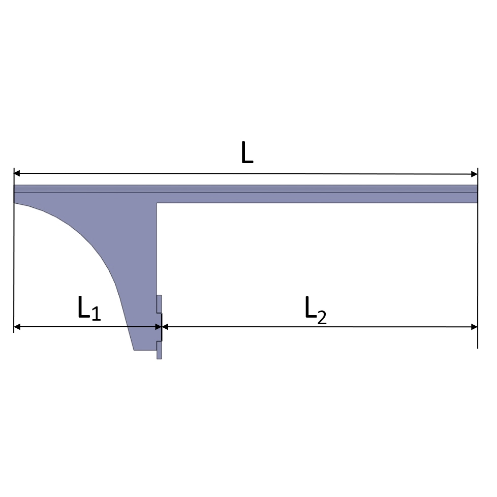 HST-SL-Console measurements