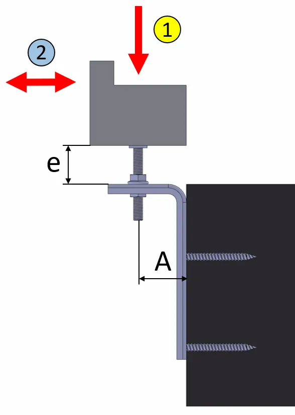Load transfer FMW-Adjusting element