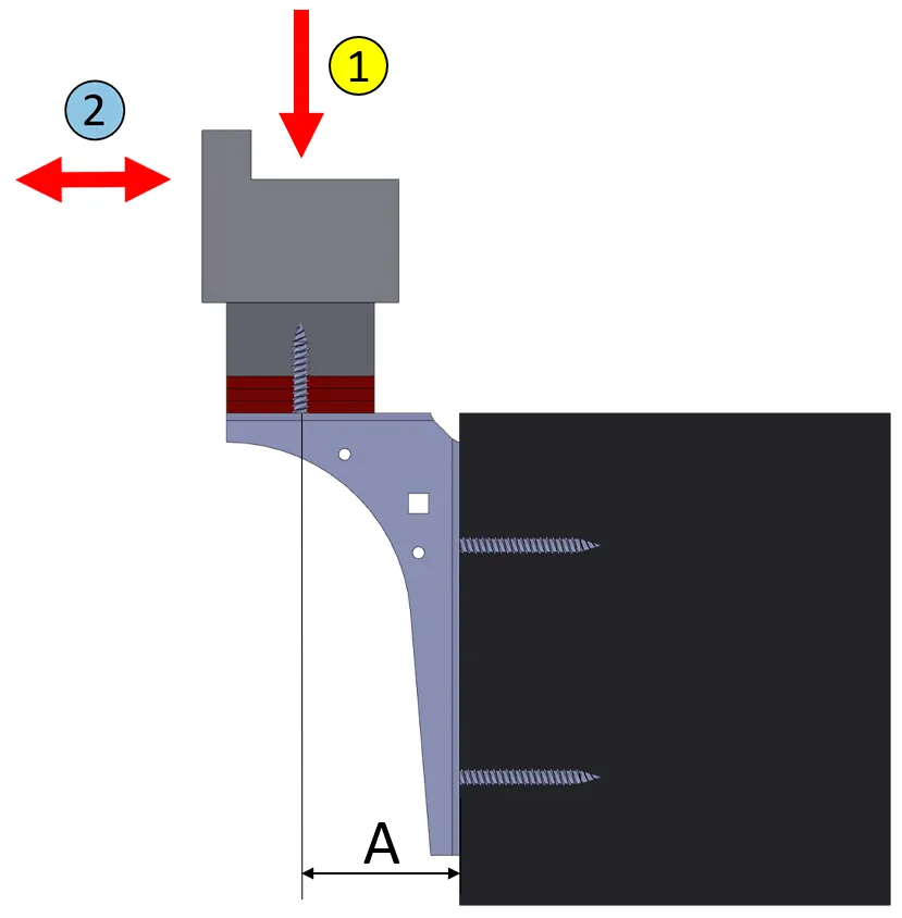 Load transfer SLW
