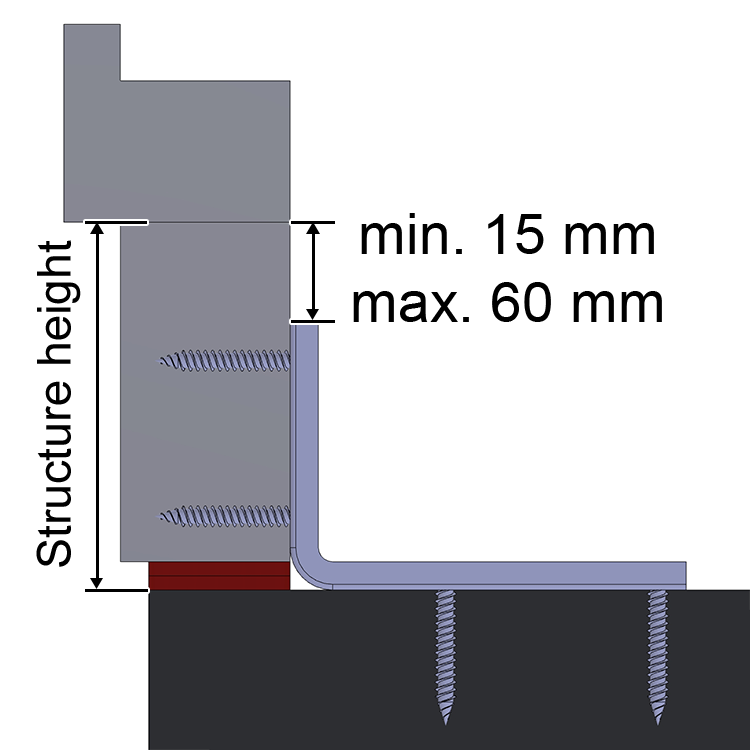 Connection profile with SL-U-W