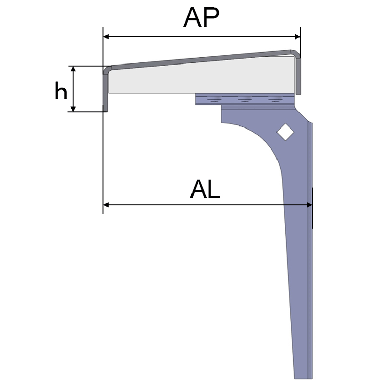 T-AFBH walkable measurements