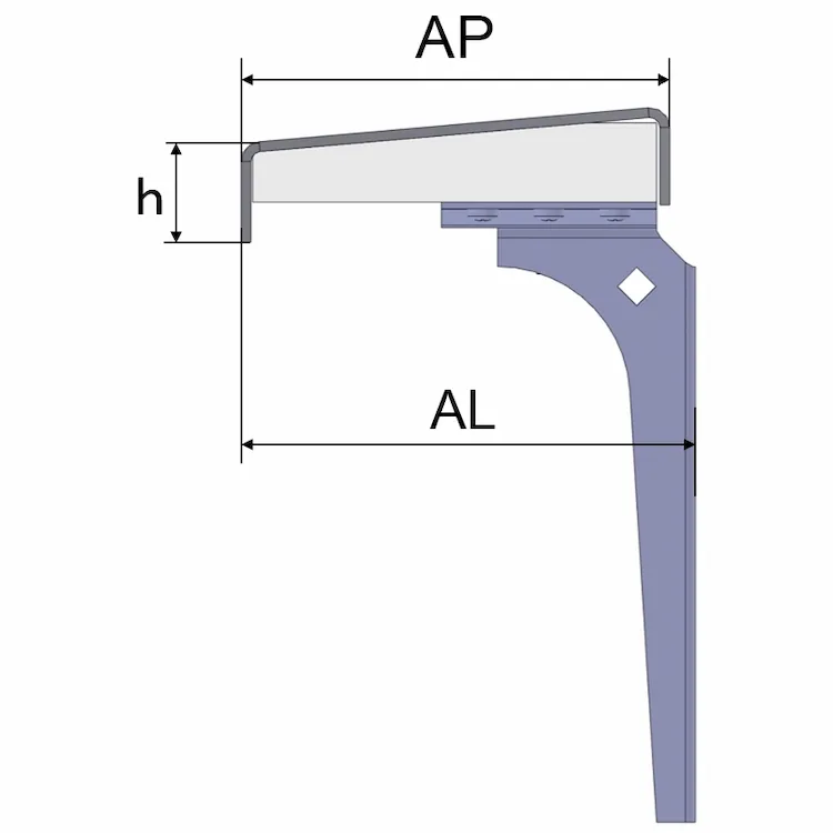 T-AFBH walkable measurements